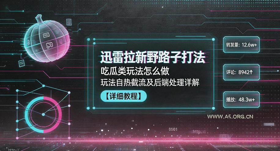 迅雷拉新野路子打法，吃瓜类玩法怎么做，玩法自热截流及后端处理详解-小红泡