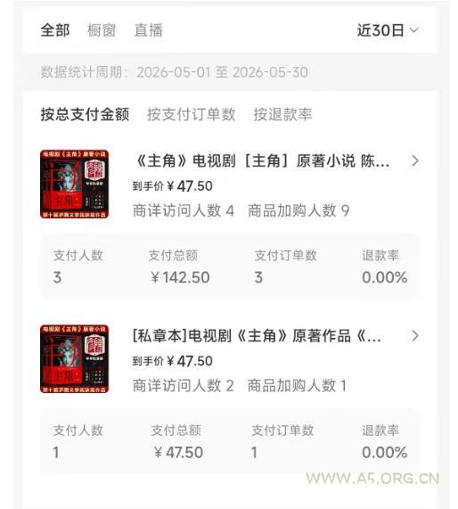 最新AI书单变现实战课,学会蹭电视剧热度,追热点书籍,快速变现,出单100+,日入四位数 - 小红泡 最新AI书单变现实战课,学会蹭电视剧热度,追热点书籍,快速变现,出单100+,日入四位数