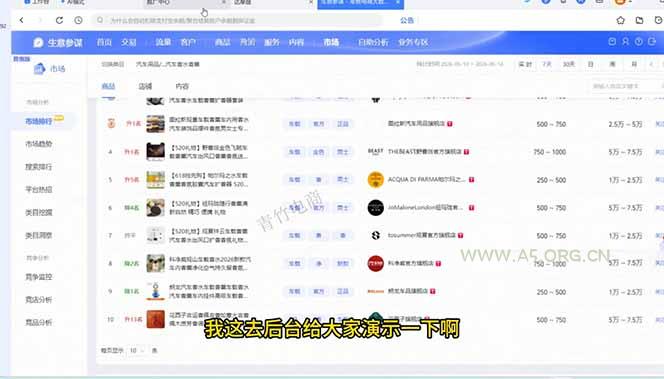 淘宝0-1全流程拆解：选品+货源+AI主图+SKU+上架+推广+数据诊断，新手开店全链路 - 小红泡
