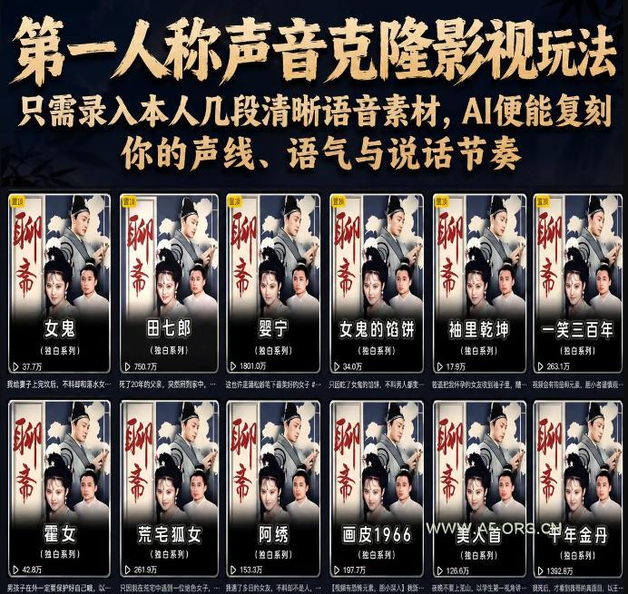 第一人称声音克隆影视玩法,只需录入本人几段清晰语音素材,AI便能复刻你的声线、语气与说话节奏 - 小红泡 第一人称声音克隆影视玩法,只需录入本人几段清晰语音素材,AI便能复刻你的声线、语气与说话节奏