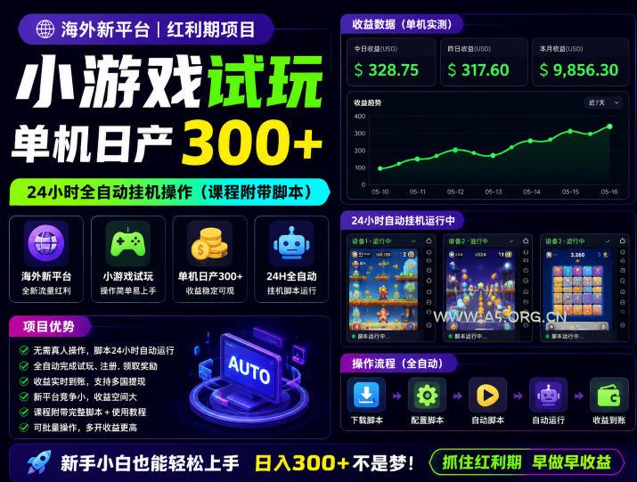 海外新平台,小游戏试玩,单机日产300+,24小时全自动挂G操作(课程附带脚本)【揭秘】 - 小红泡 海外新平台,小游戏试玩,单机日产300+,24小时全自动挂G操作(课程附带脚本)【揭秘】