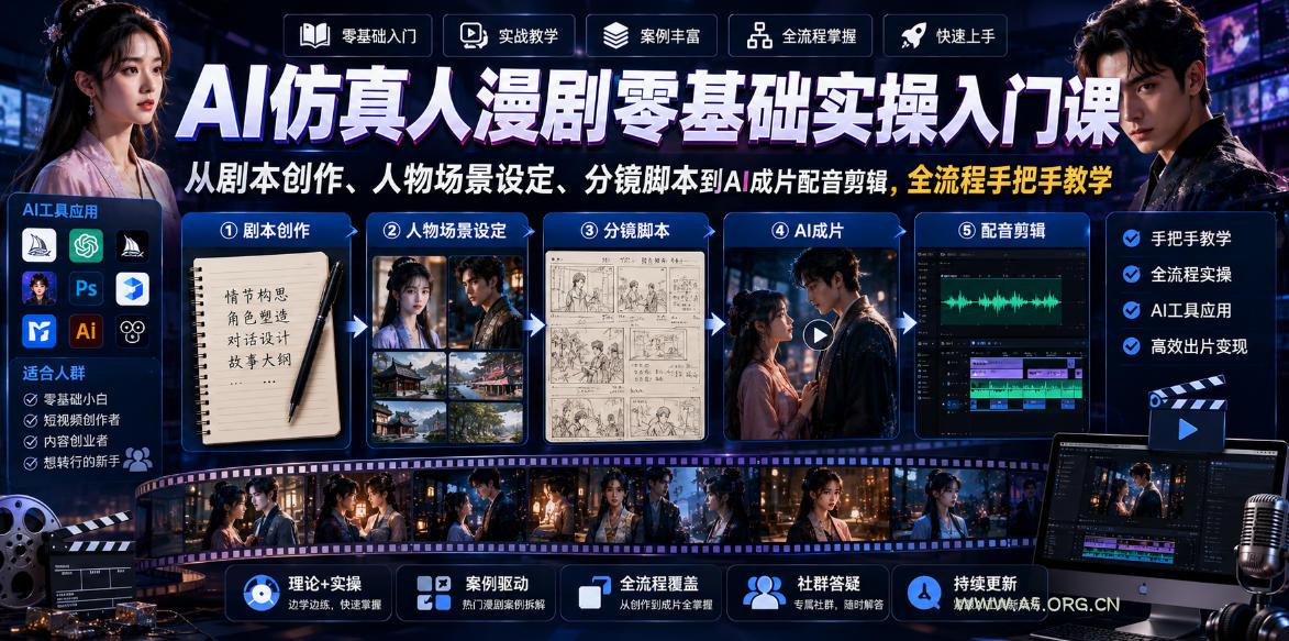 AI仿真人漫剧零基础实操入门课，从剧本创作、人物场景设定、分镜脚本到AI成片配音剪辑，全流程手把手教学-小红泡