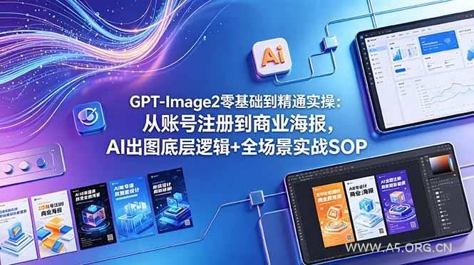 GPT-Image2零基础到精通实操：从账号注册到商业海报，AI出图底层逻辑+全场景实战SOP-小红泡
