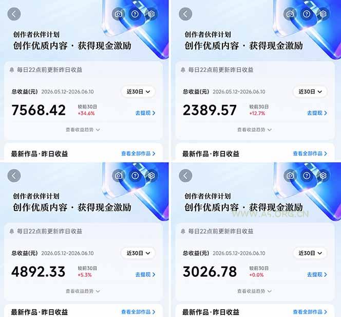 抖音伙伴计划最新玩法，无需配音剪辑，10分钟出一条原创视频，轻松日入三位数 - 小红泡