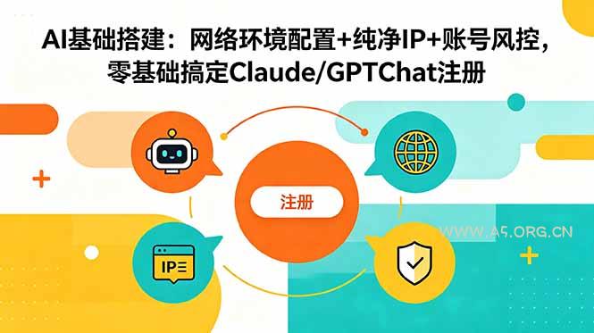 AI基础搭建：网络环境配置+纯净IP+账号风控，零基础搞定Claude/GPTChat注册 - 小红泡