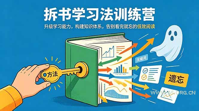 拆书学习法训练营，升级学习能力，构建知识体系，，告别看完就忘的低效阅读 - 小红泡