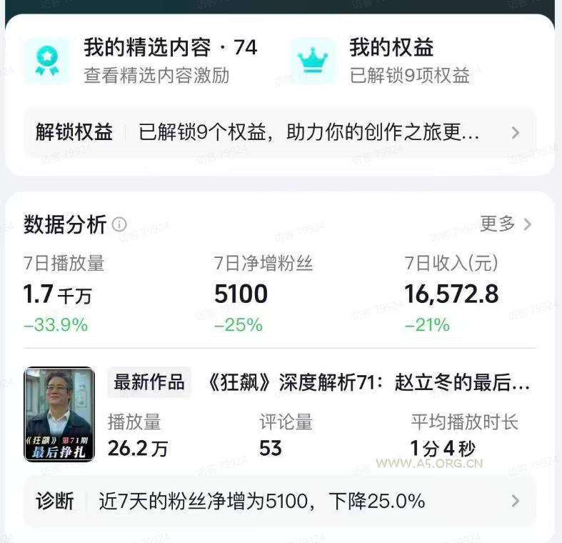 抖音某大佬的影视剧深度解读解说教学,小白轻松冲精选签约独家,收益翻数倍,日入1k+ - 小红泡 抖音某大佬的影视剧深度解读解说教学,小白轻松冲精选签约独家,收益翻数倍,日入1k+