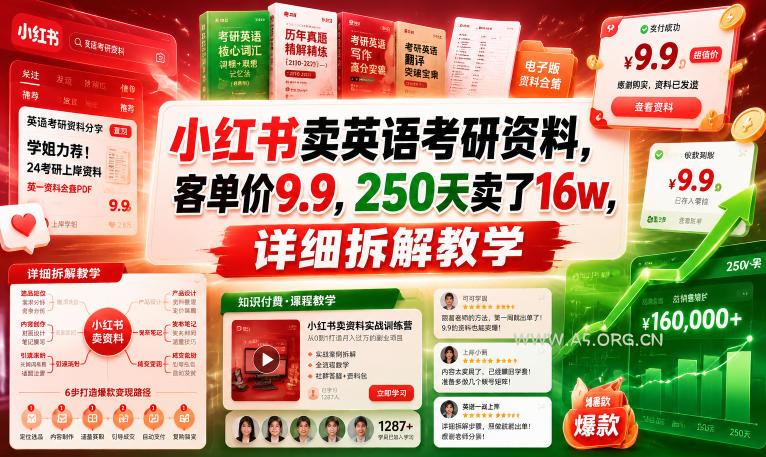 小红书卖英语考研资料,客单价9.9,250天卖了16w,详细拆解教学 - 小红泡 小红书卖英语考研资料,客单价9.9,250天卖了16w,详细拆解教学