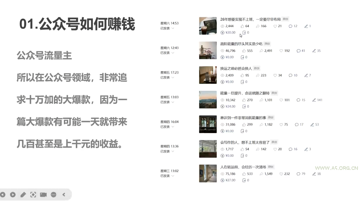 微微老师·写作掘金训练营(更新6月) - 小红泡 微微老师·写作掘金训练营(更新6月) - 小红泡