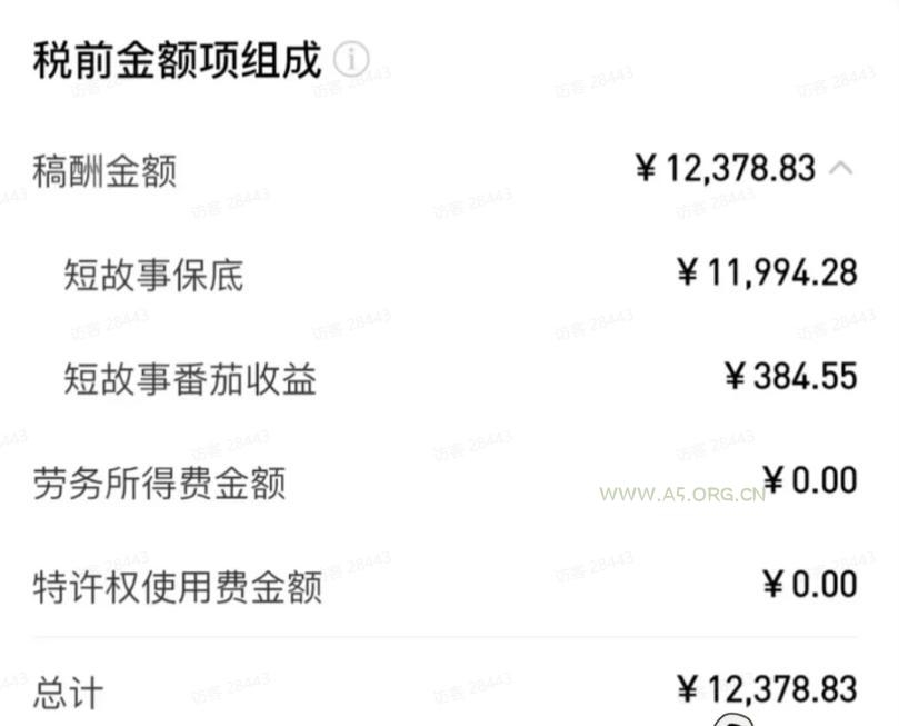 AI小说短故事项目,大佬亲测月入1-3W,零基础教你用AI批量产出优质短故事,实现一稿多吃多渠道变现 - 小红泡 AI小说短故事项目,大佬亲测月入1-3W,零基础教你用AI批量产出优质短故事,实现一稿多吃多渠道变现