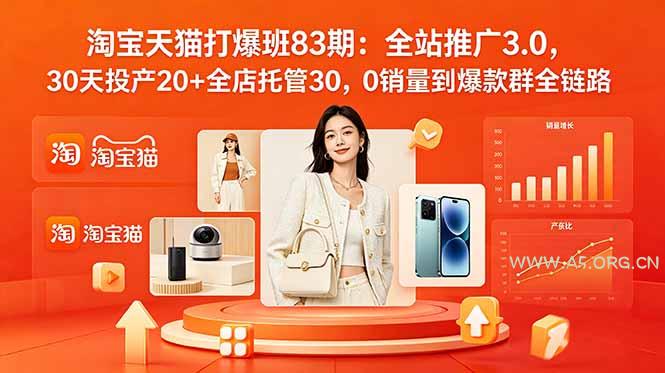2026淘宝天猫打爆班83期:全站推广3.0,30天投产20+全店托管30,0销量到爆款群全链路 - 小红泡 2026淘宝天猫打爆班83期:全站推广3.0,30天投产20+全店托管30,0销量到爆款群全链路 - 小红泡