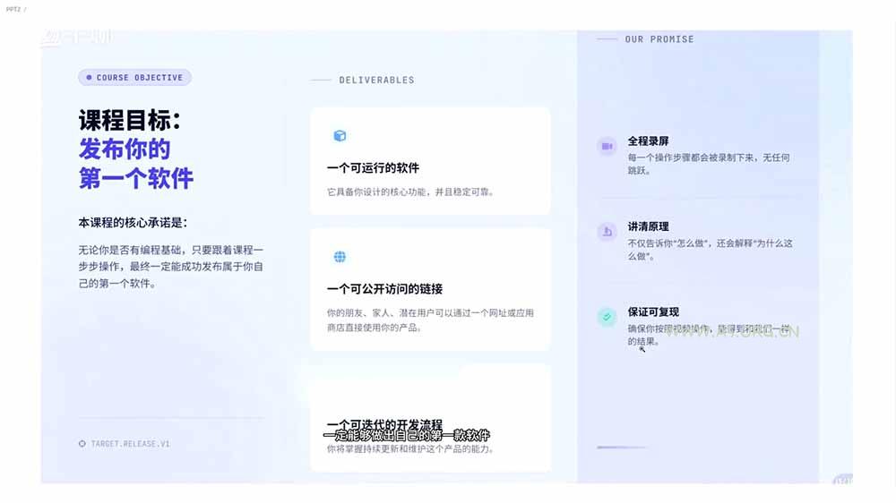 2026AI编程零基础到软件上架！从买服务器到小程序发布，普通人也能做出自己的软件 - 小红泡