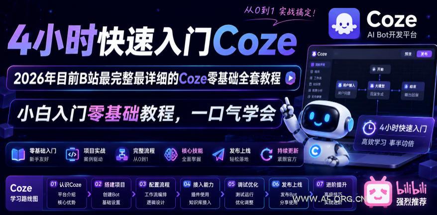 4小时快速入门Coze!2026年目前B站最完整最详细的Coze零基础全套教程,小白入门零基础教程,一口气学会! - 小红泡 4小时快速入门Coze!2026年目前B站最完整最详细的Coze零基础全套教程,小白入门零基础教程,一口气学会!