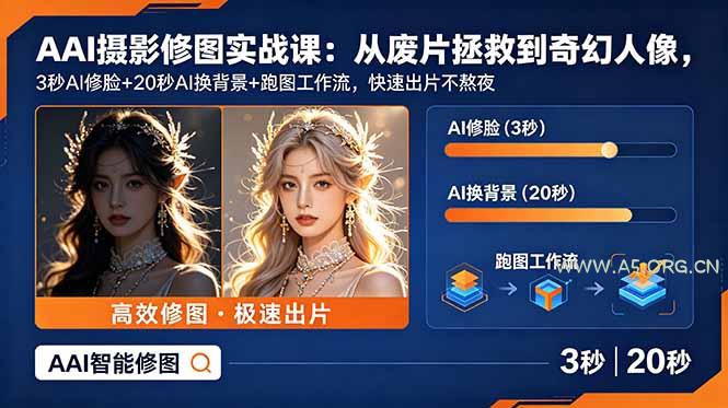 AI摄影修图实战课:从废片拯救 到 奇幻人像,3秒AI修脸+20秒AI换背景+跑图工作流,快速出片不熬夜 - 小红泡 AI摄影修图实战课:从废片拯救 到 奇幻人像,3秒AI修脸+20秒AI换背景+跑图工作流,快速出片不熬夜 - 小红泡