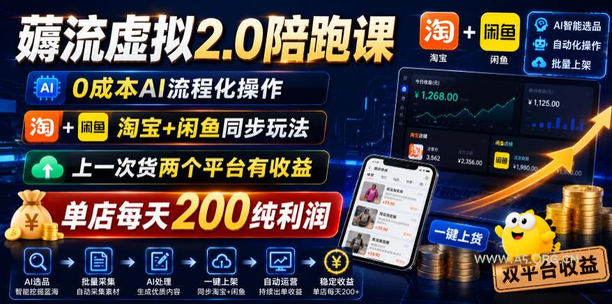 薅流虚拟2.0陪跑课,0成本AI流程化操作,淘宝+闲鱼同步玩法,上一次货两个平台有收益,单店每天200纯利润 - 小红泡 薅流虚拟2.0陪跑课,0成本AI流程化操作,淘宝+闲鱼同步玩法,上一次货两个平台有收益,单店每天200纯利润