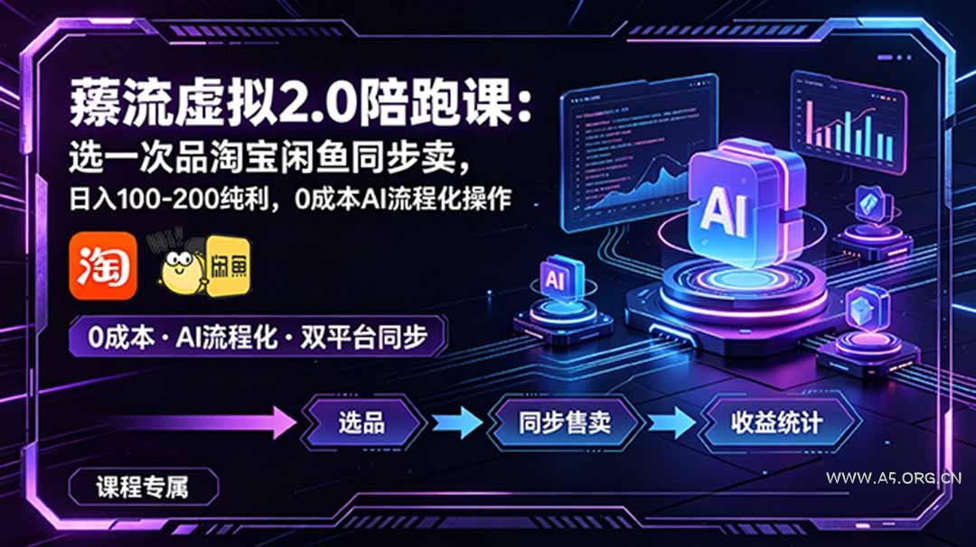 薅流虚拟2.0陪跑课:选一次品淘宝闲鱼同步卖,日入100-200纯利,0成本AI流程化操作-小红泡