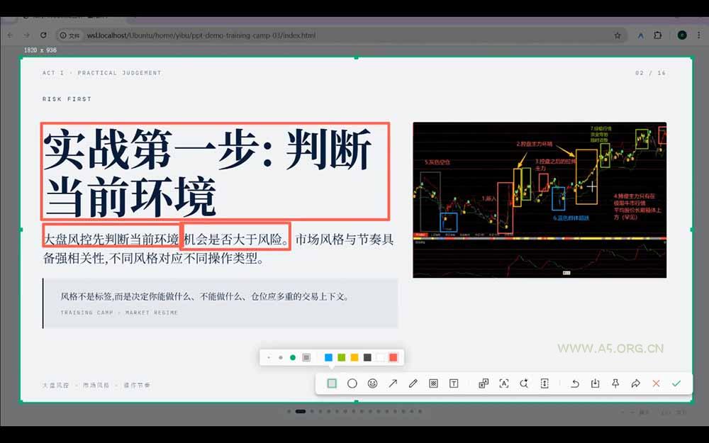 选股总踏空？卖点总错过？游资动向看不懂？高阶交易体系帮你从选股到卖出全链路(更新6月 - 小红泡