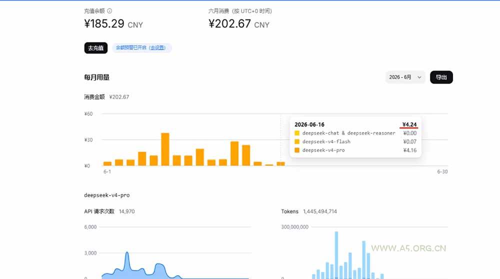 Hermes Agent+DeepSeek+飞书机器人：零基础部署AI数字员工，让AI从聊天变干活 - 小红泡