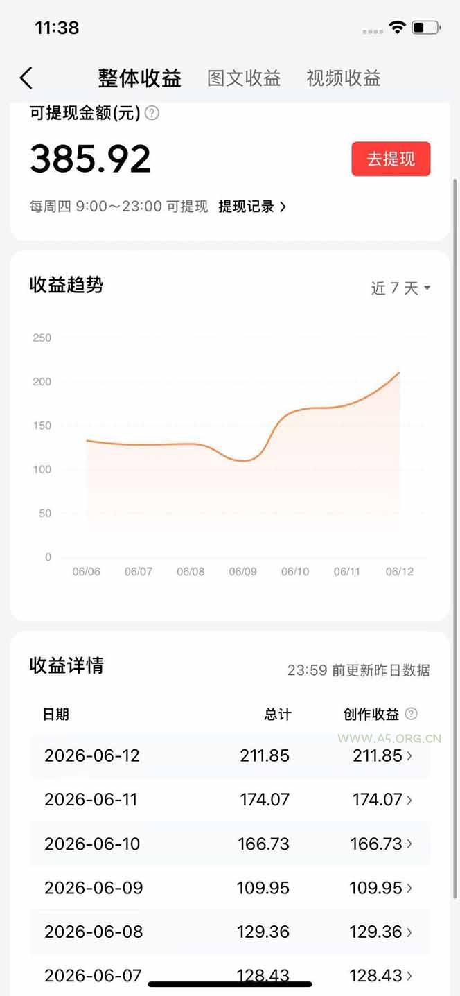 抖音伙伴计划最新暴利玩法，不用找素材和剪辑，10分钟出一条原创视频，轻松日入三位数 - 小红泡