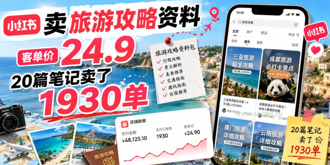 小红书卖旅游攻略资料，客单价24.9，20篇笔记卖了1930单！