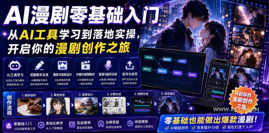 AI漫剧零基础入门,从AI工具学习到落地实操,开启你的漫剧创作之旅 - 小红泡 AI漫剧零基础入门,从AI工具学习到落地实操,开启你的漫剧创作之旅