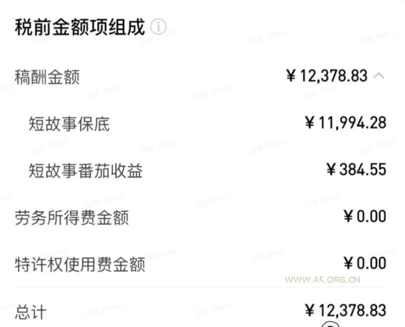 AI小说短故事项目,大佬亲测月入1-3W,零基础教你用AI批量产出优质短故事,实现一稿多吃多渠道变现(更新0624) - 小红泡 AI小说短故事项目,大佬亲测月入1-3W,零基础教你用AI批量产出优质短故事,实现一稿多吃多渠道变现(更新0624)