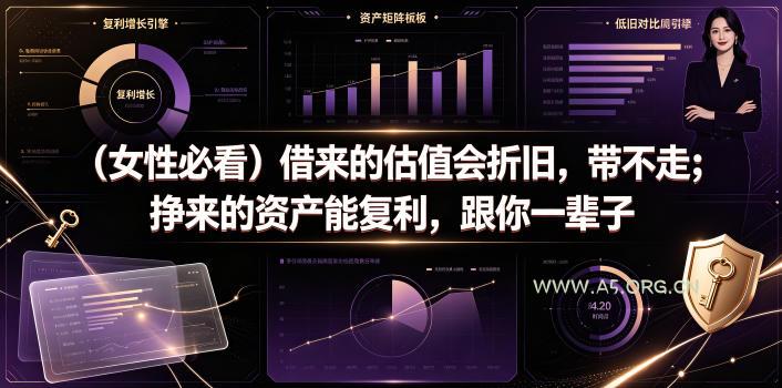 付费文章:(女性必看)借来的估值会折旧,带不走;挣来的资产能复利,跟你一辈子 - 小红泡 付费文章:(女性必看)借来的估值会折旧,带不走;挣来的资产能复利,跟你一辈子