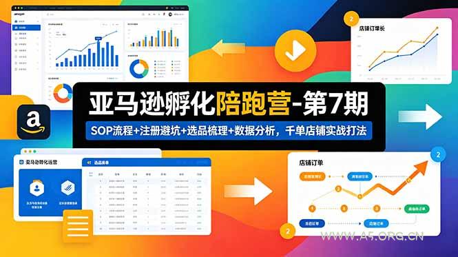 亚马逊孵化陪跑营-第7期:SOP流程+注册避坑+选品梳理+数据分析,千单店铺实战打法(更新0625 - 小红泡 亚马逊孵化陪跑营-第7期:SOP流程+注册避坑+选品梳理+数据分析,千单店铺实战打法(更新0625 - 小红泡