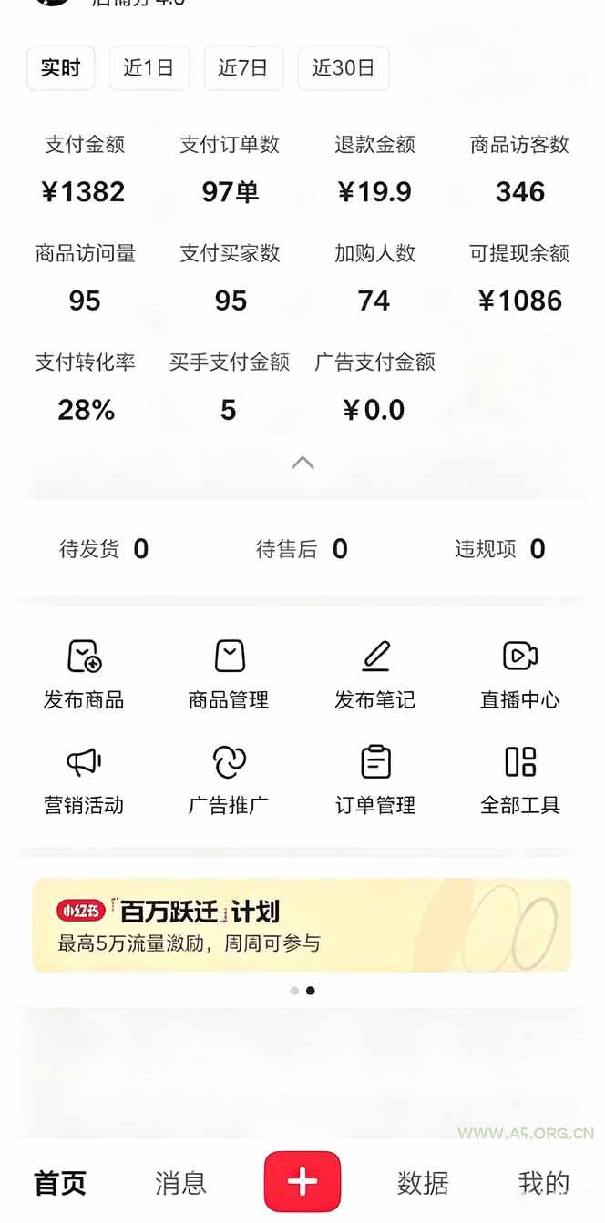 虚拟资料课件生产线，AI自动化流程1小时生产1套，一天上架10套原创课件，30天小红书素材不重样 - 小红泡