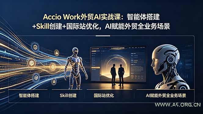 Accio Work外贸AI实战课：智能体搭建+Skill创建+国际站优化，AI赋能外贸全业务场景 - 小红泡