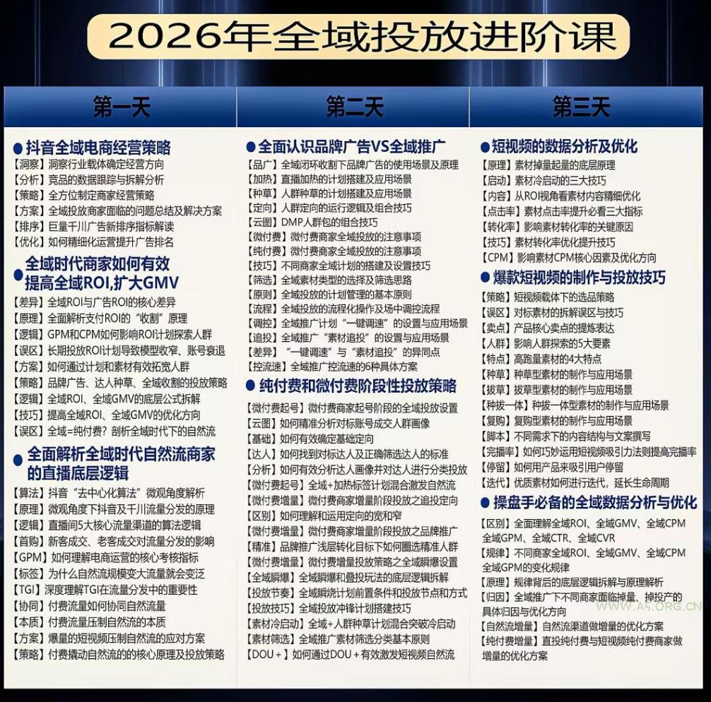 千川扫地僧2026抖音全域投放进阶课,少走弯路·快速起量·掌控增长,6月12-14号杭州线下课(更新) - 小红泡 千川扫地僧2026抖音全域投放进阶课,少走弯路·快速起量·掌控增长,6月12-14号杭州线下课(更新)