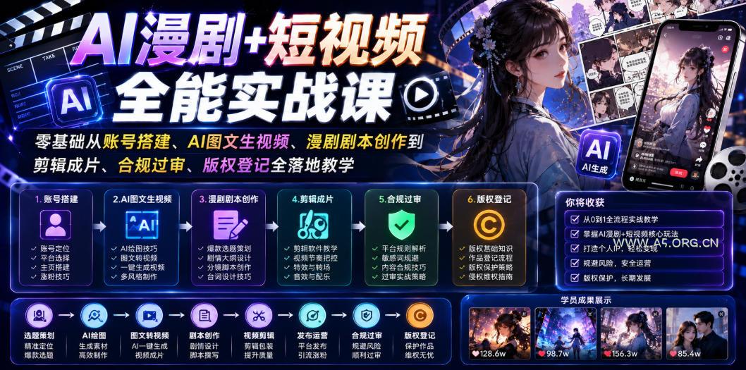 AI漫剧+短视频全能实战课|零基础从账号搭建、AI图文生视频、漫剧剧本创作到剪辑成片、合规过审、版权登记全落地教学 - 小红泡 AI漫剧+短视频全能实战课|零基础从账号搭建、AI图文生视频、漫剧剧本创作到剪辑成片、合规过审、版权登记全落地教学
