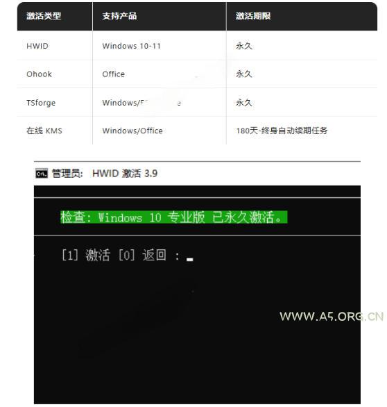 Windows和Office激活神器汉化版！打开即可一键激活，永久免费使用，安全无毒，Github最新汉化版Mas