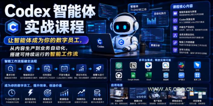 Codex智能体实战课程,让智能体成为你的数字员工,从内容生产到业务自动化,搭建可持续运行的智能工作流 - 小红泡 Codex智能体实战课程,让智能体成为你的数字员工,从内容生产到业务自动化,搭建可持续运行的智能工作流
