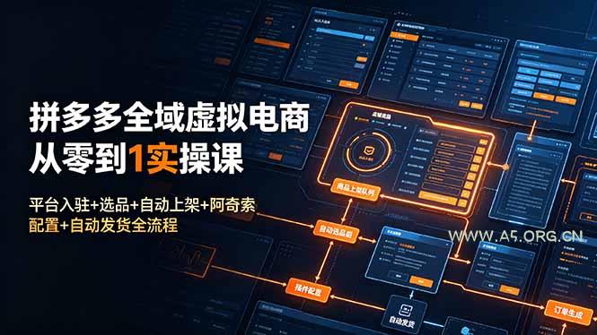 拼多多全域虚拟电商从零到1实操课:平台入驻+选品+自动上架+阿奇索配置+自动发货全流程 - 小红泡 拼多多全域虚拟电商从零到1实操课:平台入驻+选品+自动上架+阿奇索配置+自动发货全流程 - 小红泡