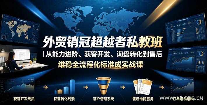 外贸销冠超越者私教班|从能力进阶、获客开发、询盘转化到售后维稳全流程标准化成交实战课 - 小红泡 外贸销冠超越者私教班|从能力进阶、获客开发、询盘转化到售后维稳全流程标准化成交实战课