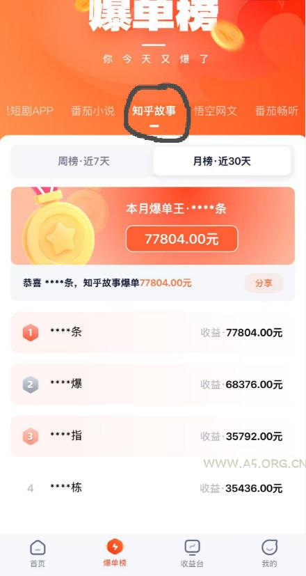 AI漫画变现教学:不用手写提示词,自动生成脚本文案,一份伙伴计划万播5-10米,一条爆款推文收益上W - 小红泡 AI漫画变现教学:不用手写提示词,自动生成脚本文案,一份伙伴计划万播5-10米,一条爆款推文收益上W