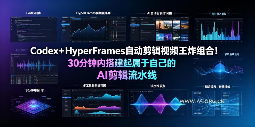 Codex＋HyperFrames自动剪辑视频王炸组合！30分钟内搭建起属于自己的AI剪辑流水线（完整版实操教程手册）