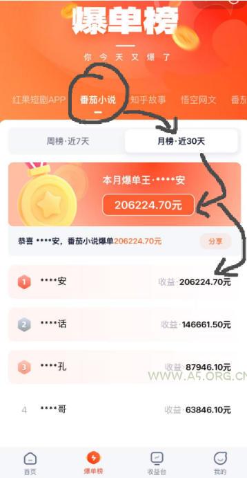 AI漫画变现教学:不用手写提示词,自动生成脚本文案,一份伙伴计划万播5-10米,一条爆款推文收益上W - 小红泡 AI漫画变现教学:不用手写提示词,自动生成脚本文案,一份伙伴计划万播5-10米,一条爆款推文收益上W