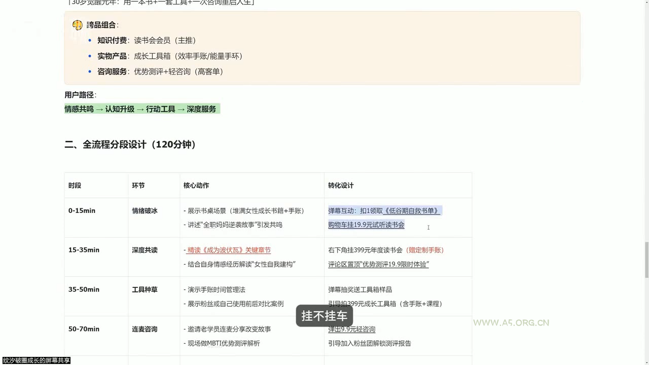 纹汐·直播话术留人变现训练营 - 小红泡 纹汐·直播话术留人变现训练营 - 小红泡