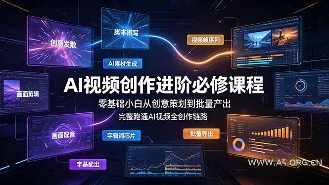 AI视频创作进阶必修课程:零基础小白从创意策划到批量产出,完整跑通AI视频全创作链路 - 小红泡 AI视频创作进阶必修课程:零基础小白从创意策划到批量产出,完整跑通AI视频全创作链路 - 小红泡