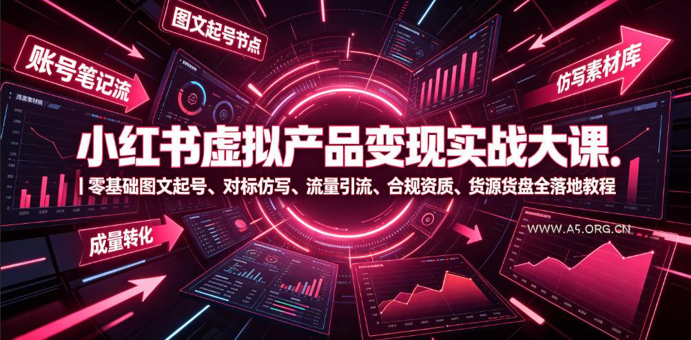 小红书虚拟产品变现实战大课|零基础图文起号、对标仿写、流量引流、合规资质、货源货盘全落地教程 - 小红泡 小红书虚拟产品变现实战大课|零基础图文起号、对标仿写、流量引流、合规资质、货源货盘全落地教程