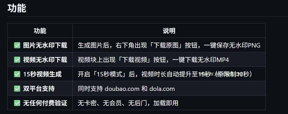 豆包生成15秒视频&mdash;&mdash;浏览器插件：豆包/Dola 视频图片无水印下载 + 解锁15秒视频生成 - 小红泡