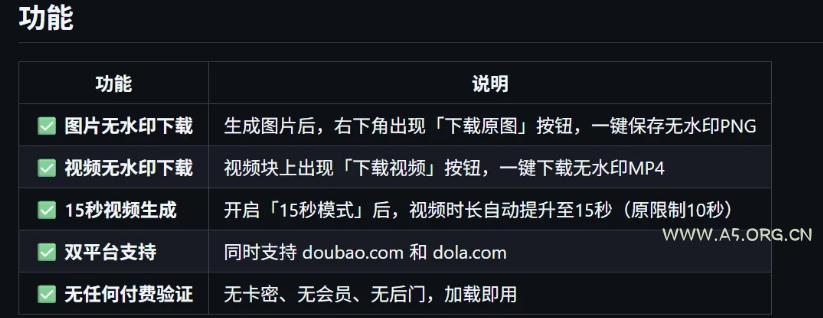 豆包生成15秒视频&mdash;&mdash;浏览器插件，开源免费，纯净无验证，无需任何激活码