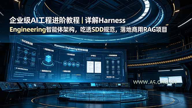 企业级AI工程进阶教程｜详解Harness Engineering智能体架构，吃透SDD规范，落地商用RAG项目 - 小红泡