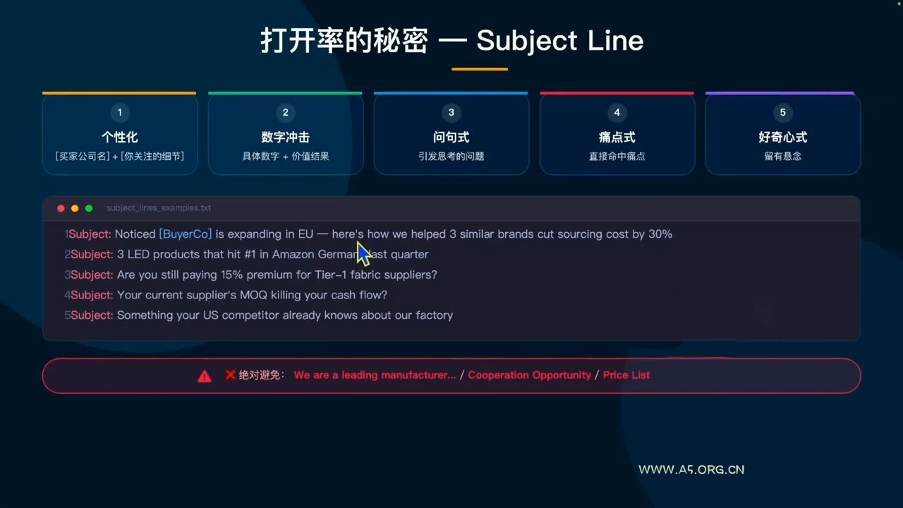 铭超老师&middot;外贸AI应用实战课程 - 小红泡