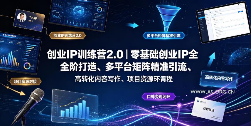 创业IP训练营2.0|零基础创业IP全阶打造、多平台矩阵精准引流、高转化内容写作、项目资源对接与口碑变现闭环课程 - 小红泡 创业IP训练营2.0|零基础创业IP全阶打造、多平台矩阵精准引流、高转化内容写作、项目资源对接与口碑变现闭环课程