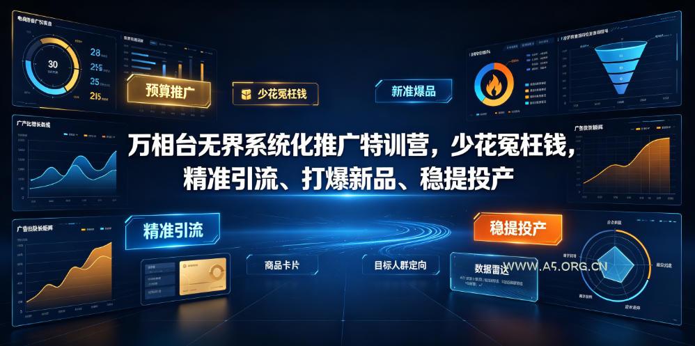 万相台无界系统化推广特训营VI0.0，少花冤枉钱，精准引流、打爆新品、稳提投产（全程录音+字幕）