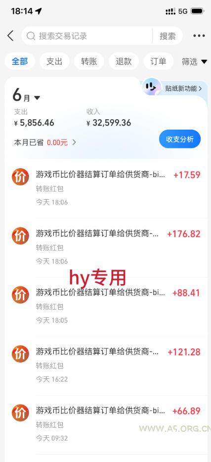 全自动游戏搬砖躺賺：全天零人工，日入几百元，可放大！【揭秘】