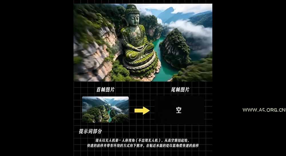 AI漫剧推广变现营，零成本拿下番茄小说官方授权，AI一键生成剧本分镜批量做爆款推文视频 - 小红泡